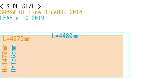 #308SW GT Line BlueHDi 2014- + LEAF e+ G 2019-